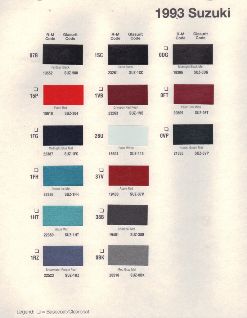 1993 Suzuki Paint Charts RM
